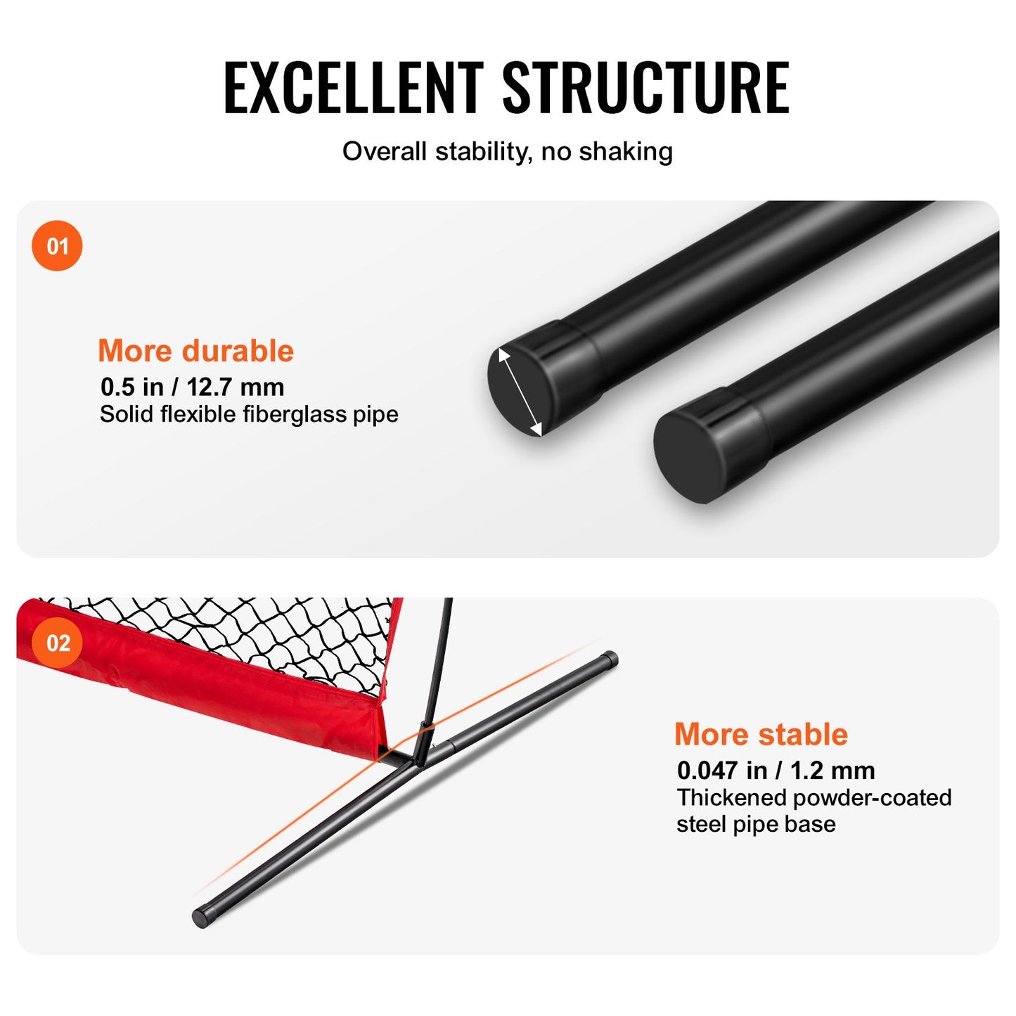 L Screen Baseball for Batting Cage, 7x7 ft Baseball &amp; Softball Safety Screen, Body Protector Portable Batting Screen with Carrying Bag and Ground Stakes, Baseball Pitching Net for Pitchers Protection