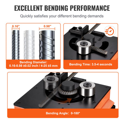 Benchtop Electric Rebar Bender 1700W 3 Angle Up to 1 Inch #8 (4-25 mm)