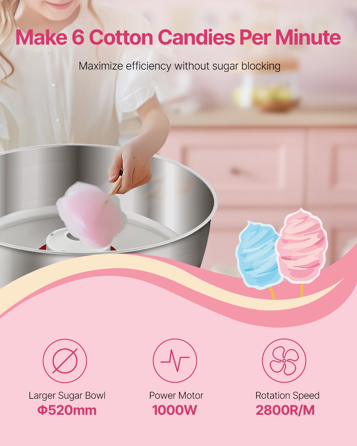 Electric Cotton Candy Machine, 1000W Commercial Candy Floss Maker with 20.5 in Stainless Steel Bowl, Sugar Scoop, and Drawer, Easy Home Use, Perfect for Kids Birthday, Family Party, Pink