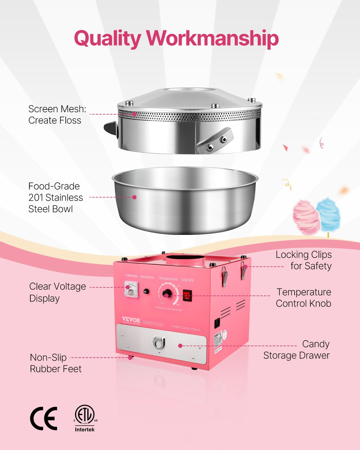 Electric Cotton Candy Machine, 1000W Commercial Candy Floss Maker with 20.5 in Stainless Steel Bowl, Sugar Scoop, and Drawer, Easy Home Use, Perfect for Kids Birthday, Family Party, Pink