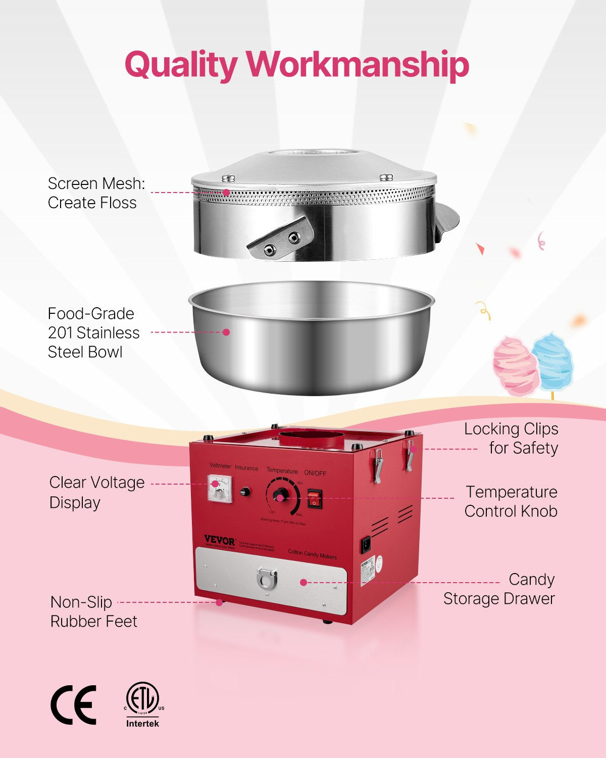 Electric Cotton Candy Machine, 1000W Commercial Candy Floss Maker with 20.5 in Stainless Steel Bowl, Sugar Scoop, and Drawer, Easy Home Use, Perfect for Kids Birthday, Family Party, Red