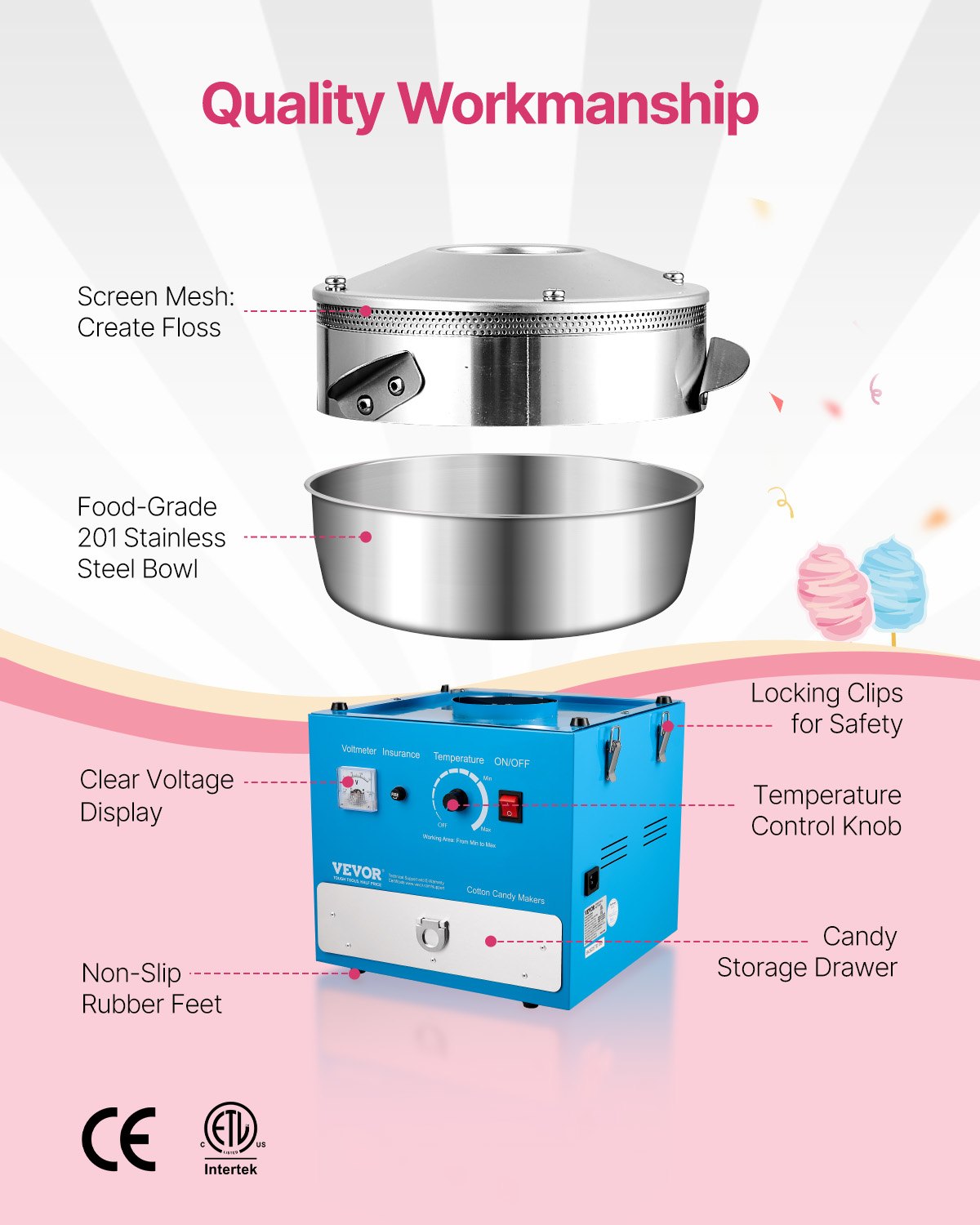 Electric Cotton Candy Machine, 1000W Commercial Candy Floss Maker with 20.5 in Stainless Steel Bowl, Sugar Scoop, and Drawer, Easy Home Use, Perfect for Kids Birthday, Family Party, Blue