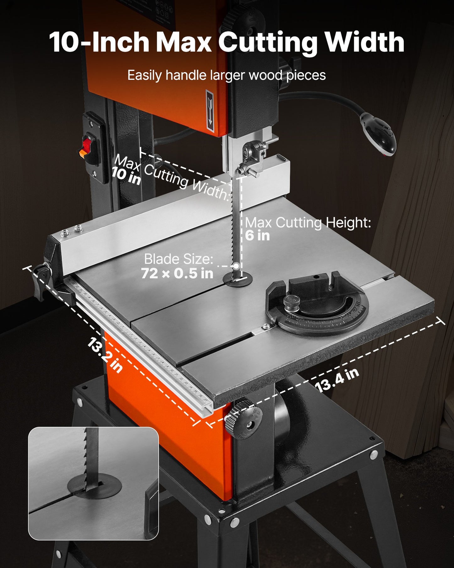 Band Saw with Stand, 10-Inch, Two-Speed Benchtop Bandsaw, 373W 1/2 HP, 6 in Max Cutting Height, 13.2 x 13.4 in Cast Iron Table, with 360° Work Light, Miter Gauge, Fence, Band Saw for Woodworking