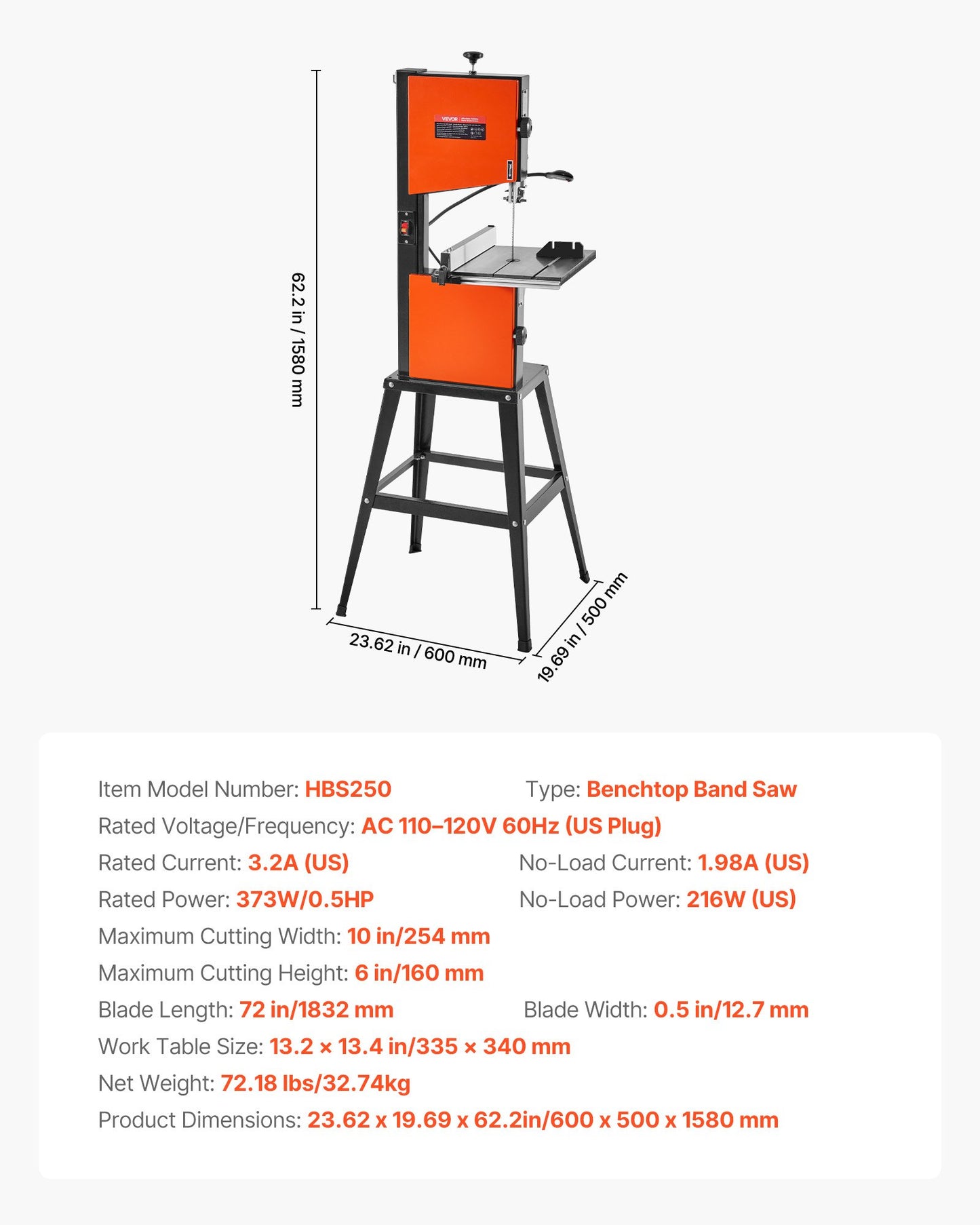 Band Saw with Stand, 10-Inch, Two-Speed Benchtop Bandsaw, 373W 1/2 HP, 6 in Max Cutting Height, 13.2 x 13.4 in Cast Iron Table, with 360° Work Light, Miter Gauge, Fence, Band Saw for Woodworking