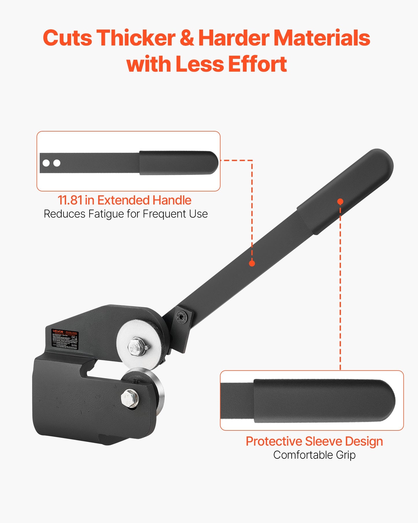 Sheet Metal Shear, Throatless Rotary Hand Shear, 16 Gauge Mild Steel Sheet Cutter with 0.06 in Capacity, with Solid Construction, Mounting Type, for Cutting Steel, Copper, Rebar, and Aluminum