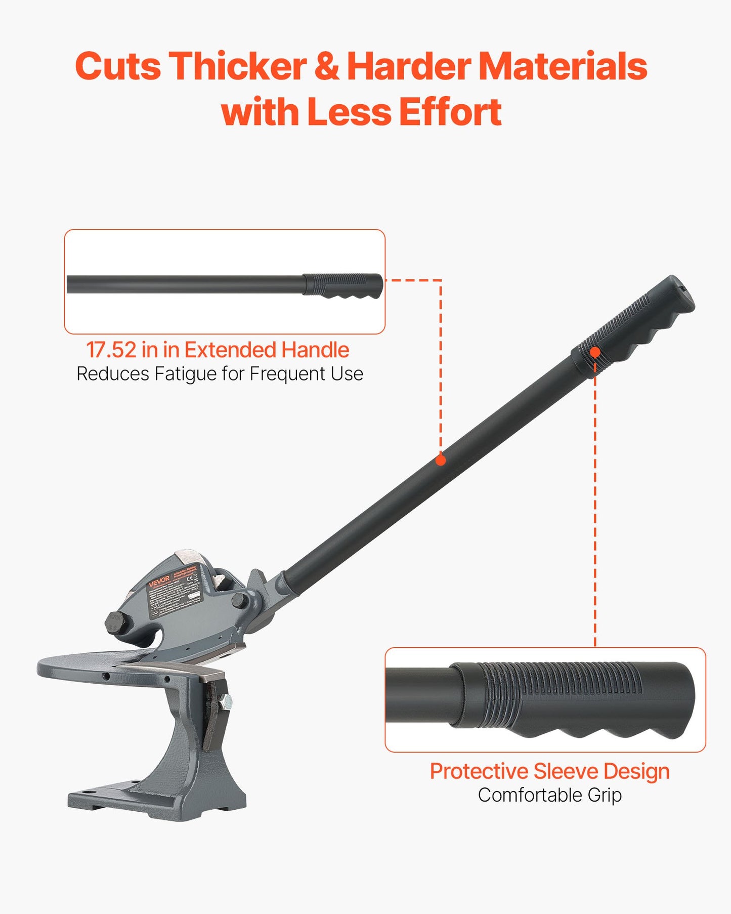 Sheet Metal Shear, Manual Hand Shear, Throatless Benchtop Sheet Cutter for Multiple Purpose, with Solid Steel Frame, Mounting Type, Max Cutting Thickness 0.07 in for Steel Copper Rebar Aluminum