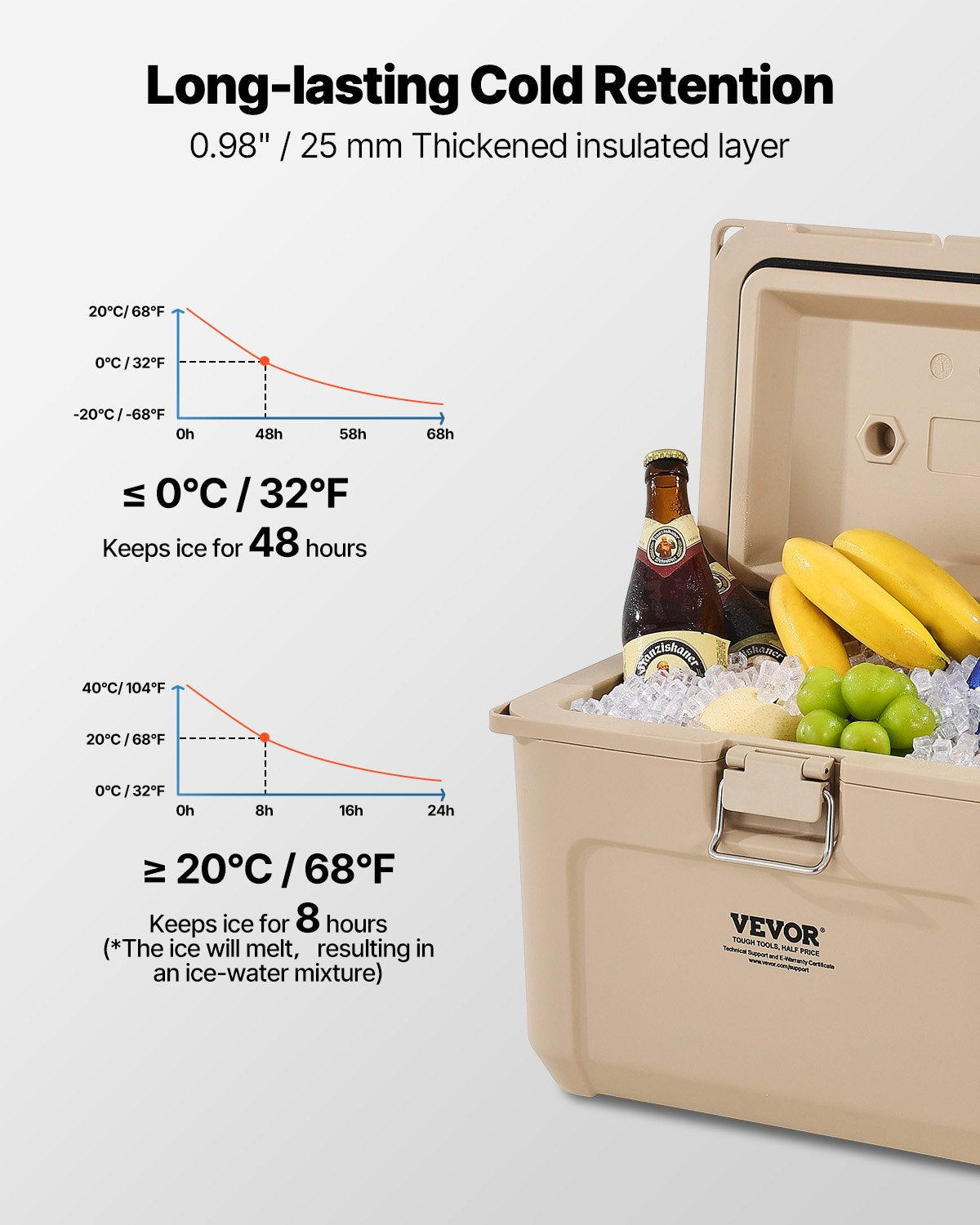 Portable Cooler, 16.5 QT Hard Cooler with Ice Retention, Heavy-Duty Handles and Cup Holder, Lightweight Rigid Material Insulated Portable Cooler, Suitable for Family Picnics and Short Trips