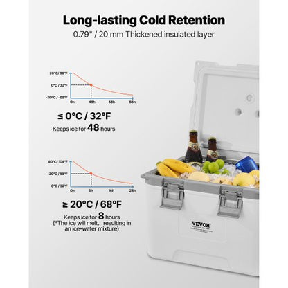 Tragbare Kühlbox, 21 QT, isolierte Kühlbox, Fassungsvermögen 30 Dosen, mit Tragegurt | EU