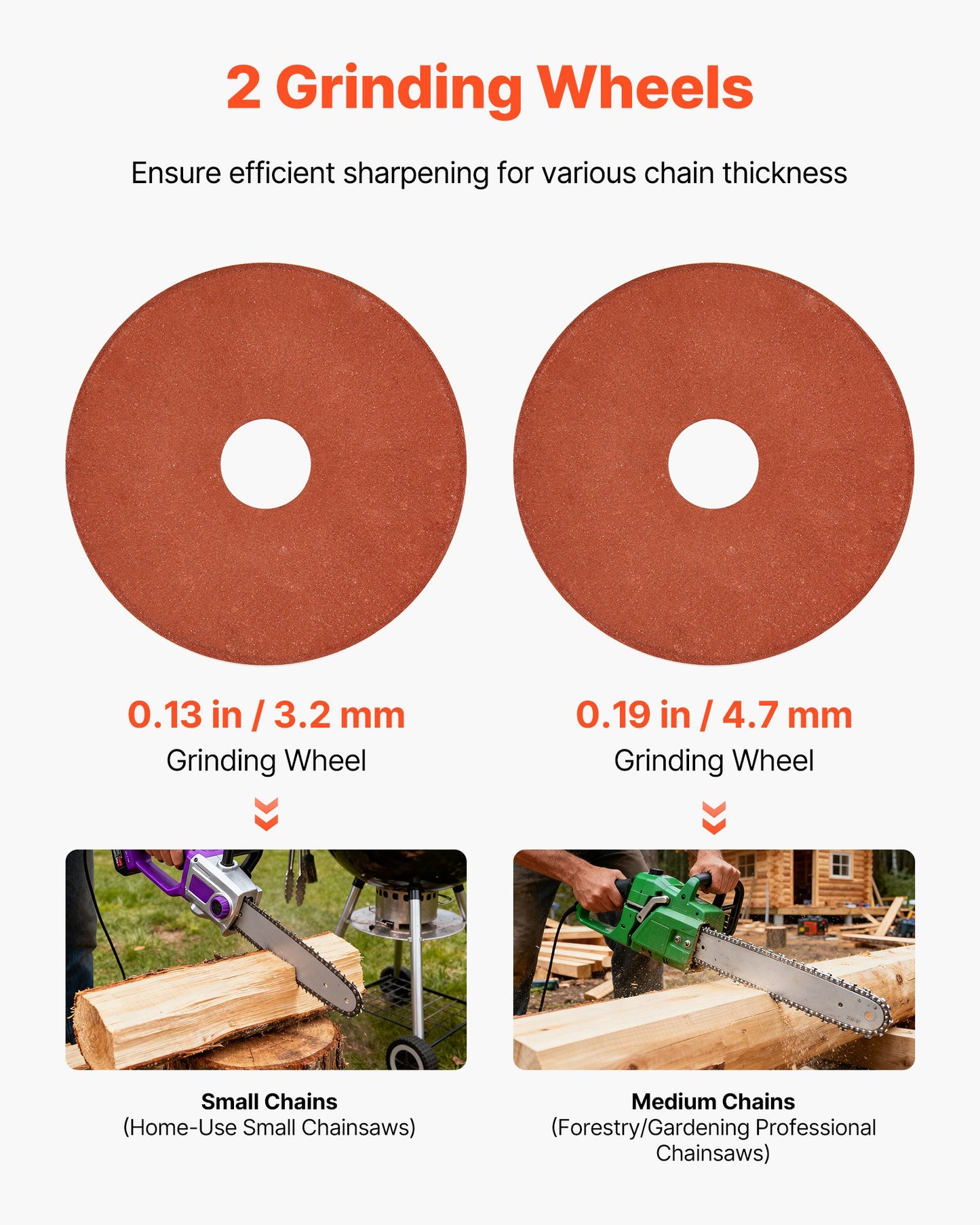 Electric Chainsaw Sharpener, 85W Bench Saw Chain Sharpener 5000RPM, Professional Chainsaw Sharpening Tool with 2 Grinding Wheels for Woodworking, Logging, Gardening