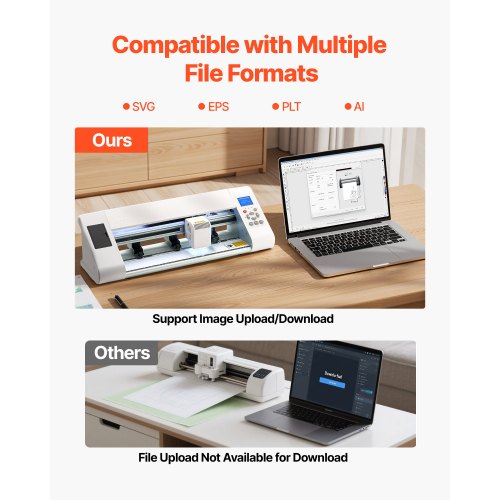 Skärmaskin Vinylskärmaskin Automatisk kantdetektering Justerbar