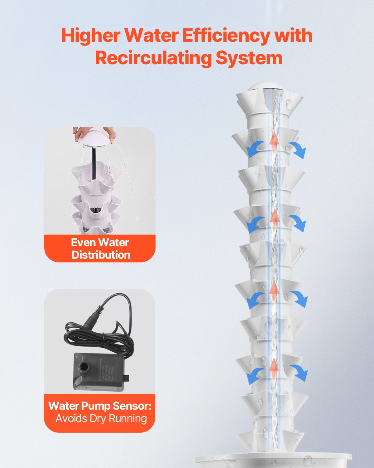 Hydroponic odlingssystem med hjul 50 pods Hydroponic Tower Garden