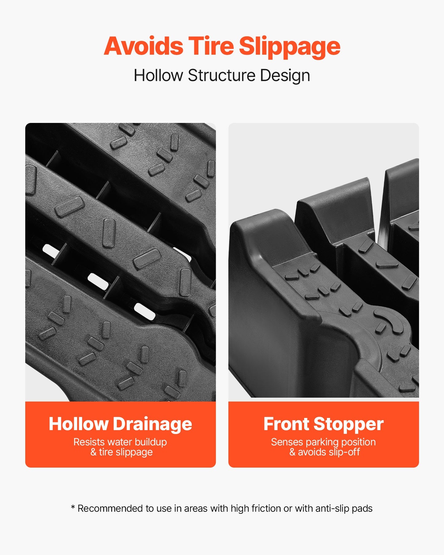 Car Ramps, 2 PCS 16000 lbs GVW Capacity, 6.7 in Lift Height, Portable High Profile Car Service Ramps for Home Garage Maintenance and Oil Changes, Heavy Duty for Truck SUV Vehicle Repair, Black