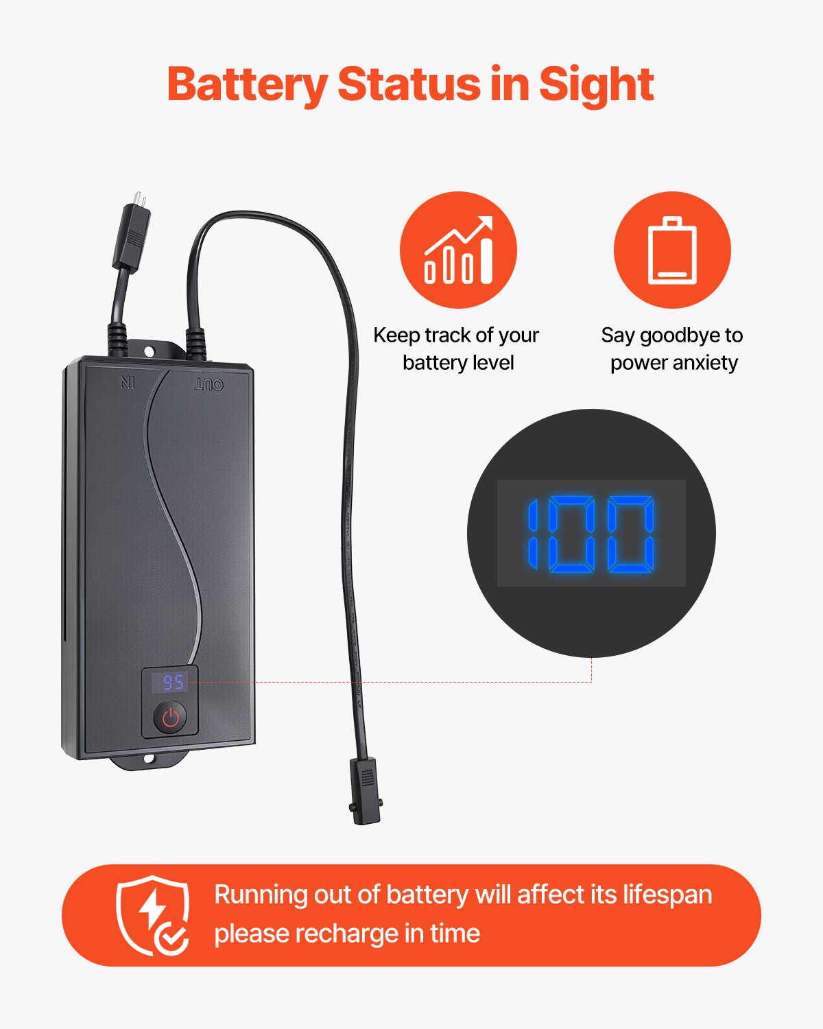 Battery Pack for Reclining Furniture with Adapter, 2500 mAh Rechargeable Recliner Battery Pack with Universal 2-Pin Connector and LED Screen, for Electric Recliner, Sofa, Couch & Lift Chair