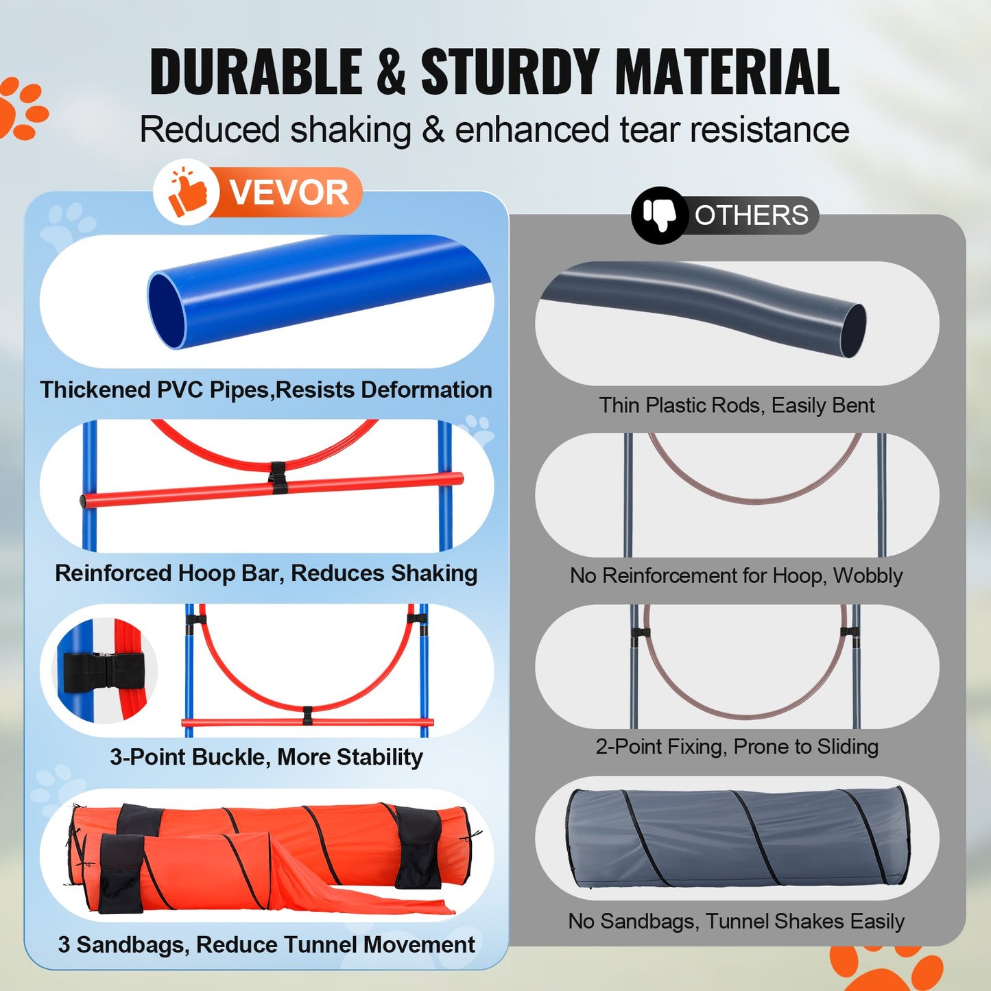 Dog Agility Training Equipment, 7 PCS Set Upgrade w/ Adjustable High Hurdles,6 Weave Poles,2 Tunnels,Jump Ring,Pause Box,Whistle,Foldable Bowl,Puppy Obstacle Course Kit w/ 3 Bags