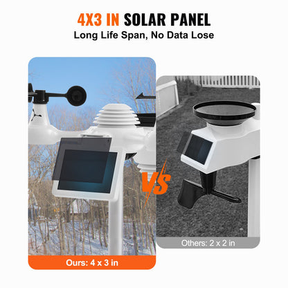 7-in-1 Wi-Fi Weather Station 7 in TFT Display Wireless Outdoor Sensor