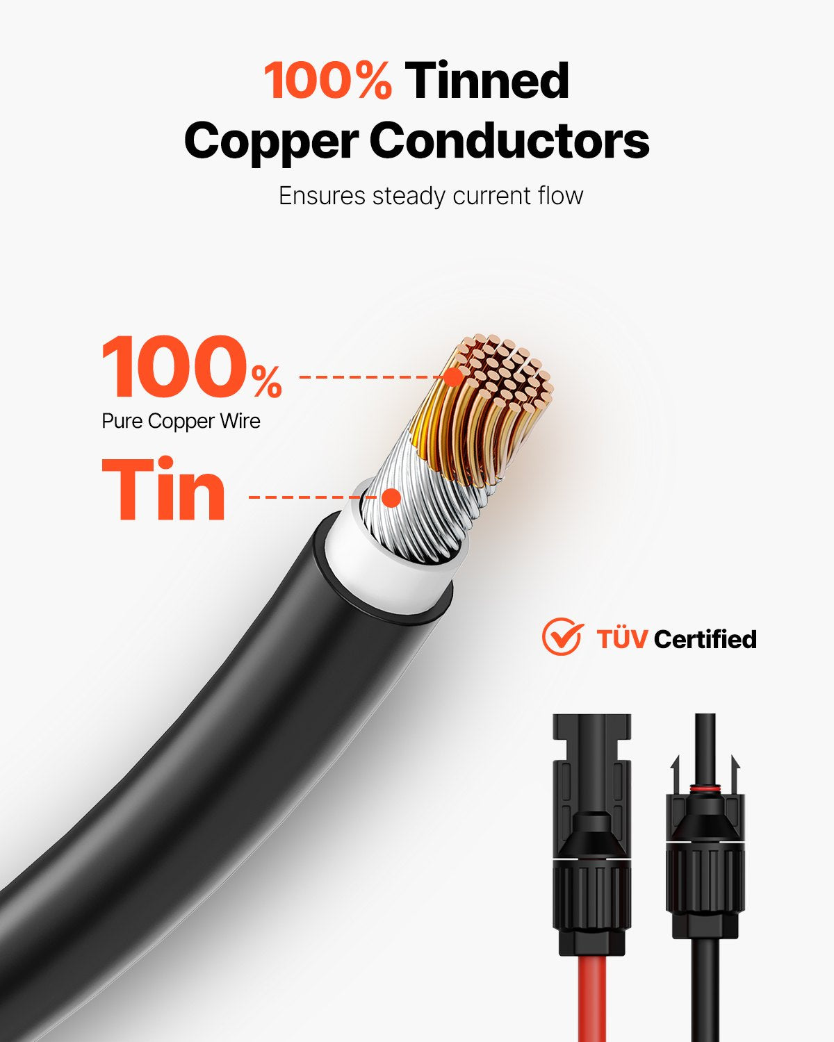 50FT Solar Panel Extension Cable with Female and Male Connectors 10AWG 1 Pair