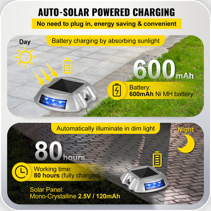 Driveway Lights 16-Pack, Solar Driveway Lights with Switch Button, Solar Deck Lights Waterproof, Wireless Dock Lights 6 LEDs for Path Warning Garden Walkway Sidewalk Steps, LED Bright Blue