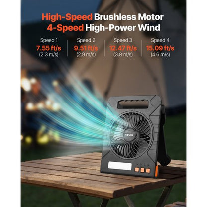 10000mAh uppladdningsbar solfläkt med LED-lykta, 18 cm bärbar fläkt sladdlös med 4W hopfällbar solpanel, 4 hastigheter & timer & tyst, USB-batteridriven för campingtält arbetsplats kontorsskrivbord |  EU