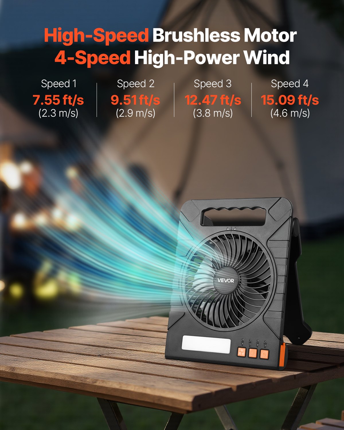 10000mAh Rechargeable Solar Fan with LED Lantern, 7 inch Portable Fan Cordless with 4W Foldable Solar Panel, 4-Speed& Timer& Quiet,USB Battery Powered for Camping Tent Worksite Office Desk