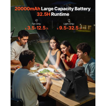 20000mAh uppladdningsbar solfläkt med LED-lykta, 20 cm bärbar fläkt sladdlös med 7W hopfällbar solpanel, 5 hastigheter & timer & tyst, USB-batteridriven för campingtält arbetsplats kontorsskrivbord |  EU