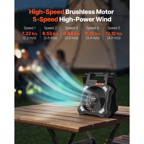 20000mAh uppladdningsbar solfläkt med LED-lykta, 20 cm bärbar fläkt sladdlös med 7W hopfällbar solpanel, 5 hastigheter & timer & tyst, USB-batteridriven för campingtält arbetsplats kontorsskrivbord |  EU