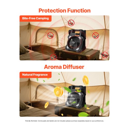 20000mAh uppladdningsbar solfläkt med LED-lykta, 20 cm bärbar fläkt sladdlös med 7W hopfällbar solpanel, 5 hastigheter & timer & tyst, USB-batteridriven för campingtält arbetsplats kontorsskrivbord |  EU