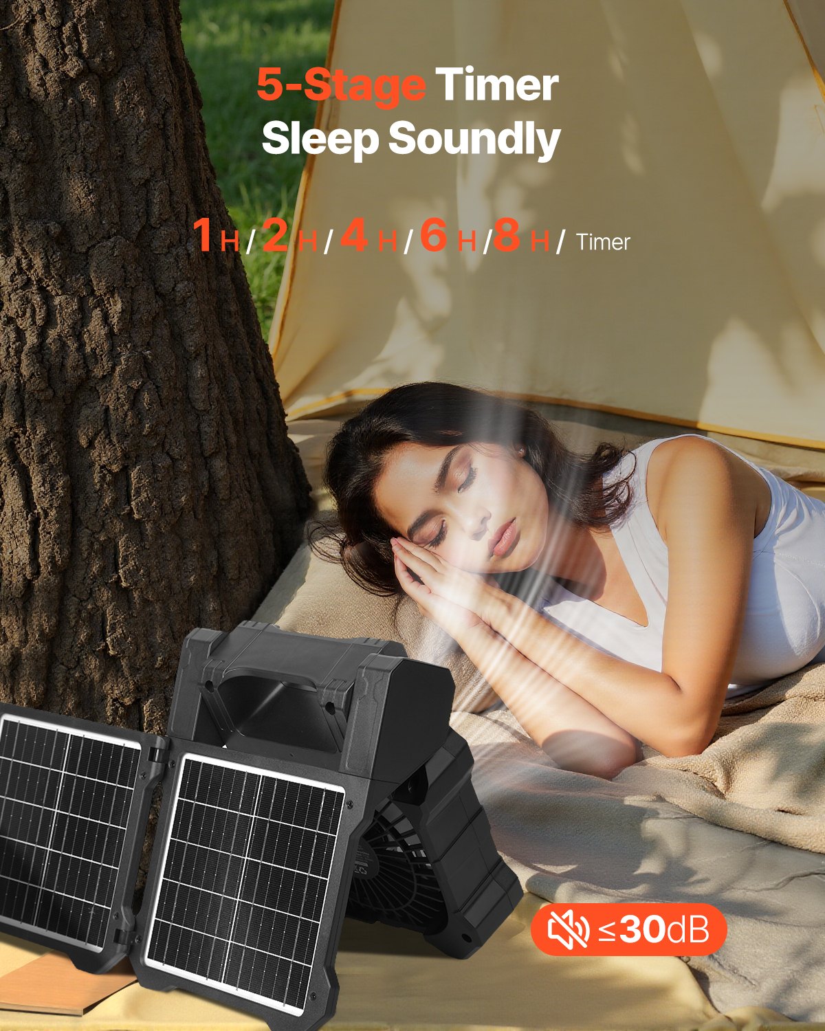 20000mAh Rechargeable Solar Fan with LED Lantern, 8 inch Portable Fan Cordless with 7W Foldable Solar Panel, 5-Speed& Timer& Quiet,USB Battery Powered for Camping Tent Worksite Office Desk