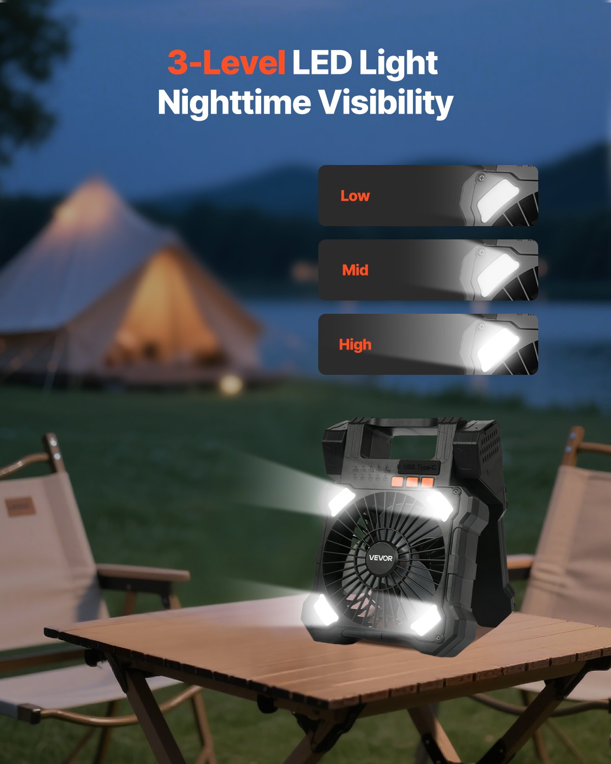 20000mAh Rechargeable Solar Fan with LED Lantern, 8 inch Portable Fan Cordless with 7W Foldable Solar Panel, 5-Speed& Timer& Quiet,USB Battery Powered for Camping Tent Worksite Office Desk