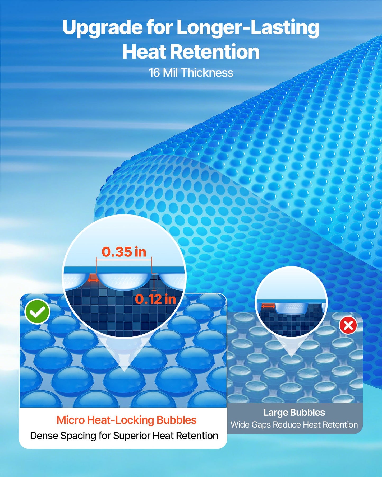 Solar Pool Cover, 18 ft Round Pool Bubble Cover, 16 Mil Pools Solar Blanket with Bubble & PE Material, Daytime Heat Absorption, Nighttime Heat Retention, Heat Retaining Solars Covers, Blue