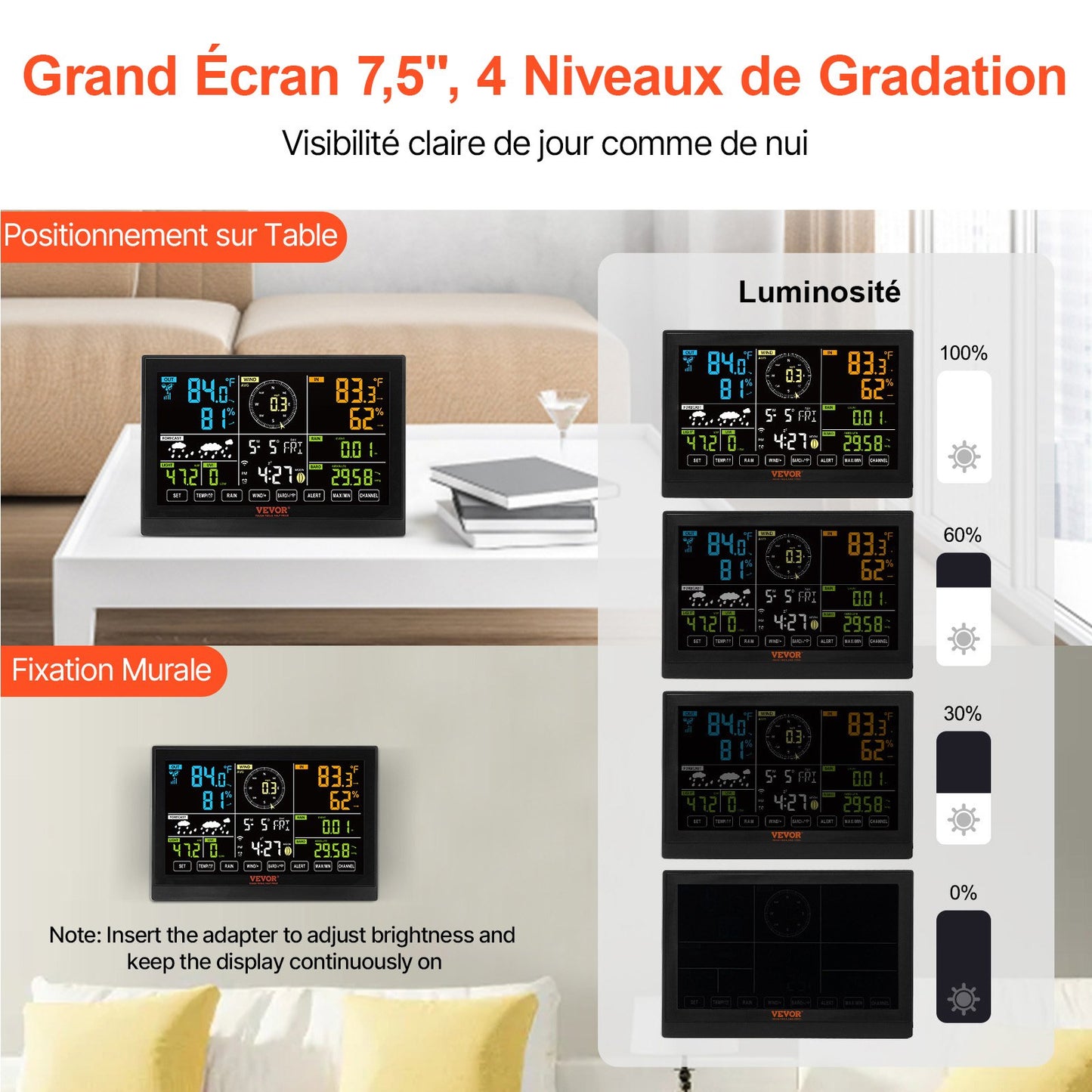 7-in-1 Wi-Fi Weather Station, 7.5 in Color Display, Home Weather Station Indoor Outdoor, with Solar Wireless Outdoor Sensor Alarm Alerts, for Temperature Humidity Wind Speed/Direction Rain