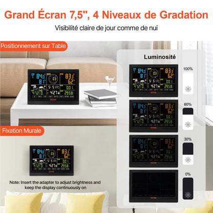 7-in-1 Wi-Fi Weather Station, 7.5 in Color Display, Home Weather Station Indoor Outdoor, with Solar Wireless Outdoor Sensor Alarm Alerts, for Temperature Humidity Wind Speed/Direction Rain
