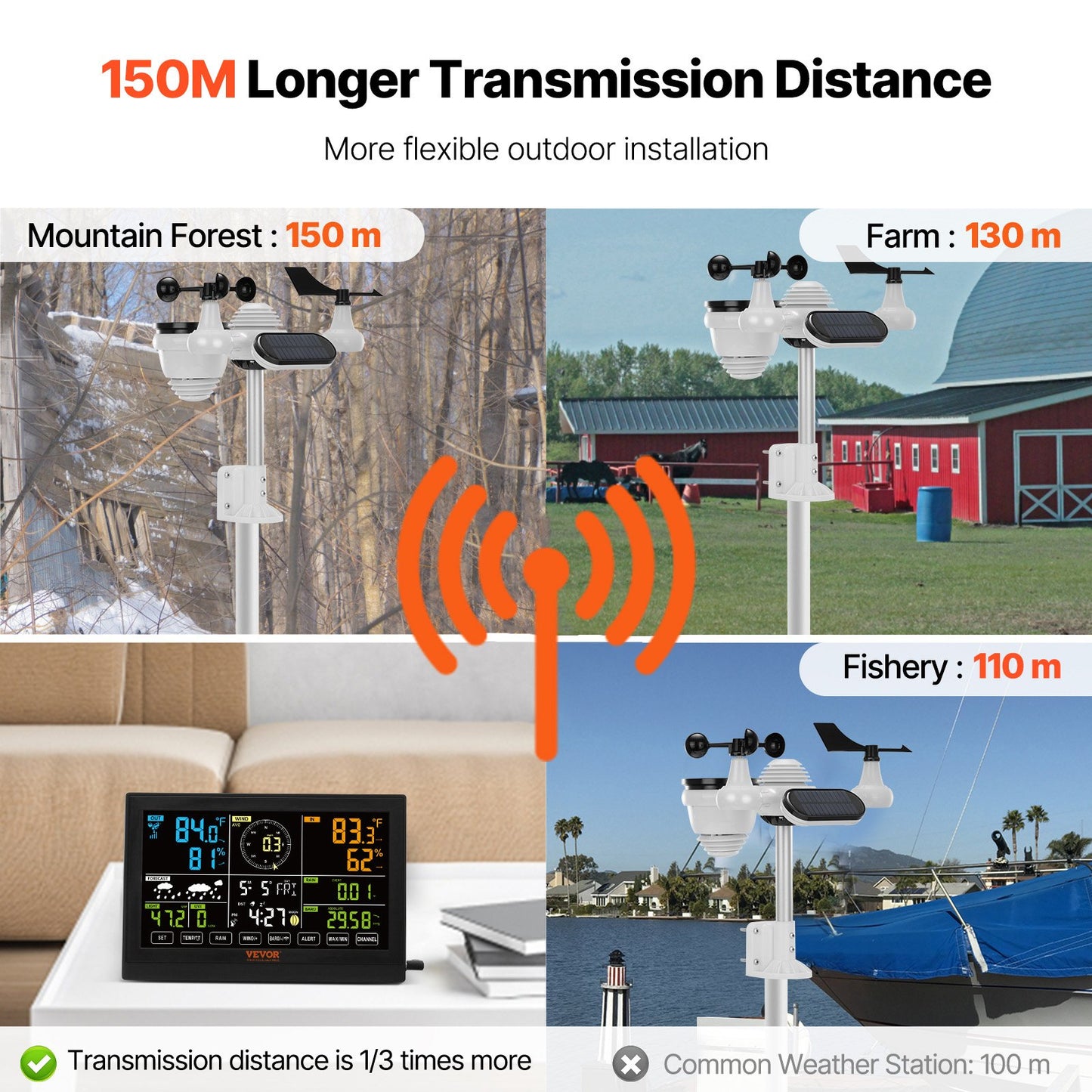 7-in-1 Wireless Weather Station, 7.5 in Color Display, Digital Weather Station Indoor Outdoor, for Temperature Humidity Wind Speed/Direction Rain UV, with Forecast Data, Alarm, Alerts-NO WIFI