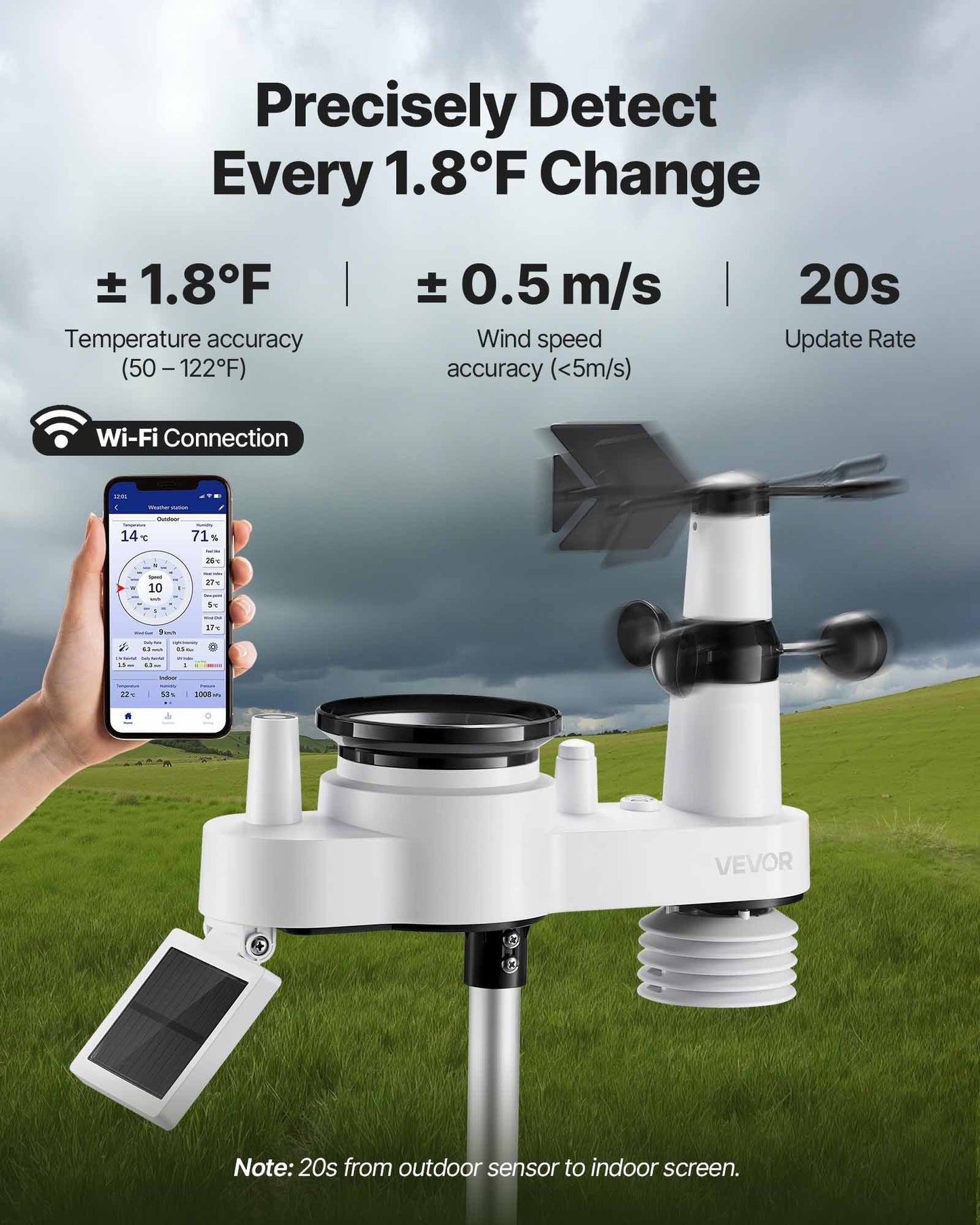 7-in-1 Wi-Fi Weather Station with APP, 7.5-Inch VA Display, Wireless Solar Powered Outdoor Sensor, Rain Gauge, Indoor Outdoor for Weather Forecast, Wind Speed, Temperature, Humidity, Rainfall