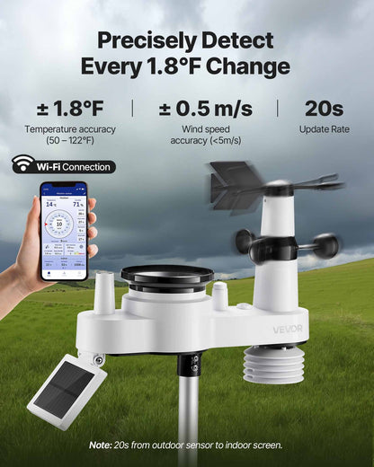 7-in-1 Wi-Fi Weather Station with APP, 7.5-Inch VA Display, Wireless Solar Powered Outdoor Sensor, Rain Gauge, Indoor Outdoor for Weather Forecast, Wind Speed, Temperature, Humidity, Rainfall