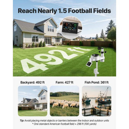 7-i-1 Wi-Fi väderstation med app, 190,5 mm VA-display, trådlös soldriven utomhussensor, regnmätare, inomhus/utomhus för väderprognos, vindhastighet, temperatur, luftfuktighet, nederbörd |  EU