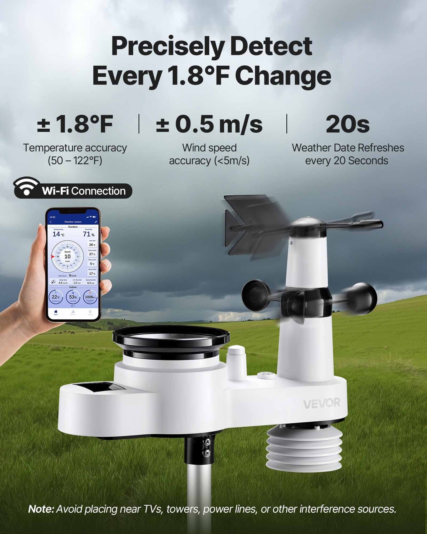 5-in-1 Wi-Fi Weather Station, 7.5-Inch VA Display, Wireless Solar Powered Outdoor Sensor, Rain Gauge, Indoor Outdoor for Weather Forecast, Wind Speed Direction, Temperature, Humidity, Rainfall