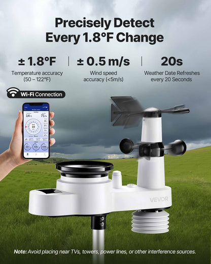 5-in-1 Wi-Fi Weather Station, 7.5-Inch VA Display, Wireless Solar Powered Outdoor Sensor, Rain Gauge, Indoor Outdoor for Weather Forecast, Wind Speed Direction, Temperature, Humidity, Rainfall