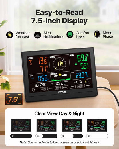 5-in-1 Wi-Fi Weather Station, 7.5-Inch VA Display, Wireless Solar Powered Outdoor Sensor, Rain Gauge, Indoor Outdoor for Weather Forecast, Wind Speed Direction, Temperature, Humidity, Rainfall
