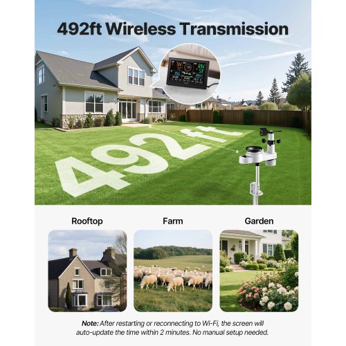 5-i-1 Wi-Fi väderstation, 190,5 mm VA-display, trådlös soldriven utomhussensor, regnmätare, inomhus/utomhus för väderprognos, vindhastighetsriktning, temperatur, luftfuktighet, nederbörd |  EU