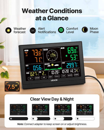 7-in-1 Wi-Fi Weather Station with APP, 7.5 in Display, Wireless Solar Powered Outdoor Sensor, with Pool Thermometer, Rain Gauge, Indoor Outdoor for Weather Forecast, Wind Speed, Pool Temperature