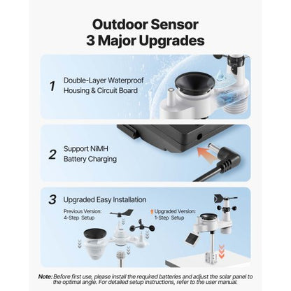 7-i-1 Wi-Fi väderstation med app, 190,5 mm display, trådlös soldriven utomhussensor, med pooltermometer, regnmätare, inomhus utomhus för väderprognos vindhastighet pooltemperatur |  EU
