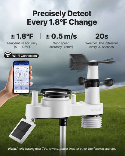 7-in-1 Wi-Fi Weather Station, 7-Inch TFT Display, Wireless Solar Powered Outdoor Sensor, Rain Gauge, Indoor Outdoor for Weather Forecast, Wind Speed Direction, Temperature, Humidity, Rainfall