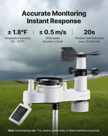 7-in-1 Wireless Weather Station, 7.5-Inch VA Display, Solar Powered Outdoor Sensor, Rain Gauge, Indoor Outdoor for Weather Forecast, Temperature, Humidity, Wind Speed and Direction (No WiFi)