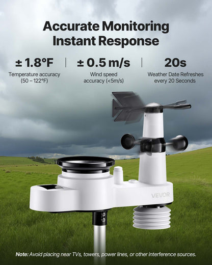 5-in-1 Wireless Weather Station, 7.5-Inch VA Display, Solar Powered Outdoor Sensor, Rain Gauge, Indoor Outdoor for Weather Forecast, Temperature, Humidity, Wind Speed and Direction (No WiFi)