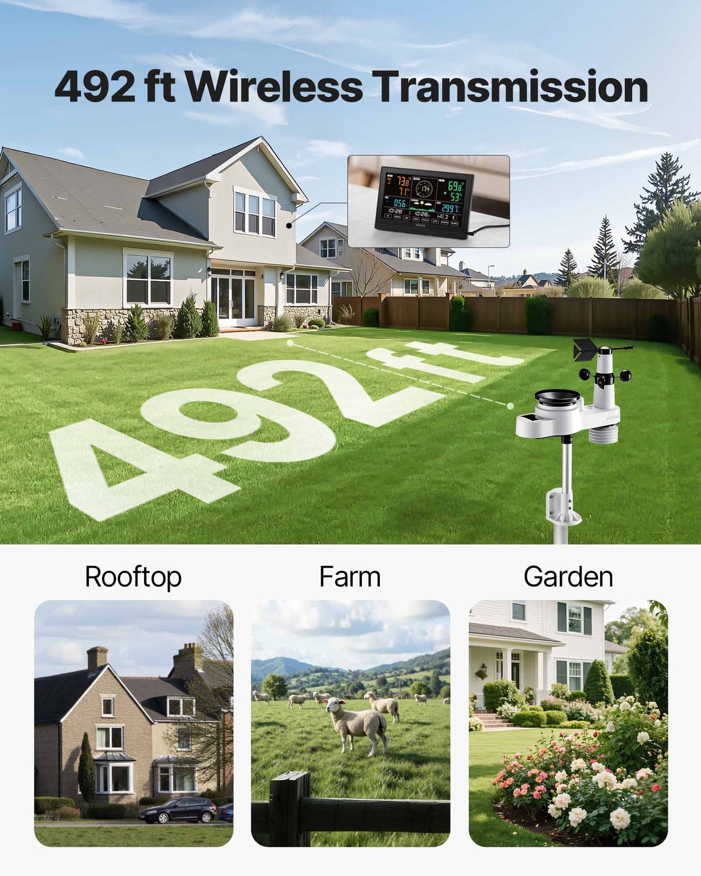 5-in-1 Wireless Weather Station, 7.5-Inch VA Display, Solar Powered Outdoor Sensor, Rain Gauge, Indoor Outdoor for Weather Forecast, Temperature, Humidity, Wind Speed and Direction (No WiFi)