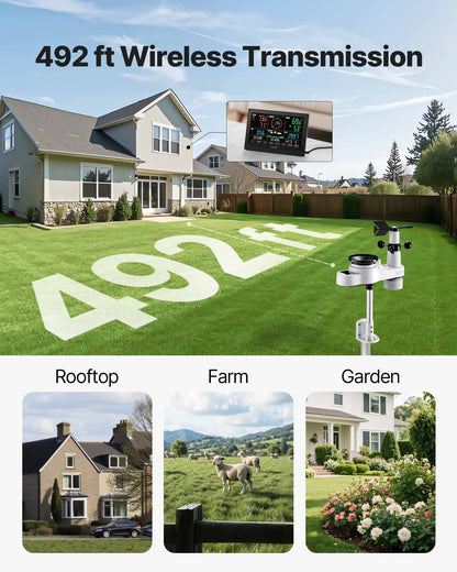 5-in-1 Wireless Weather Station, 7.5-Inch VA Display, Solar Powered Outdoor Sensor, Rain Gauge, Indoor Outdoor for Weather Forecast, Temperature, Humidity, Wind Speed and Direction (No WiFi)