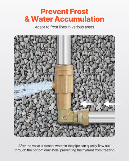 Frost Proof Yard Hydrant 39'' Length 12" Bury Deep Heavy Duty Cast Iron