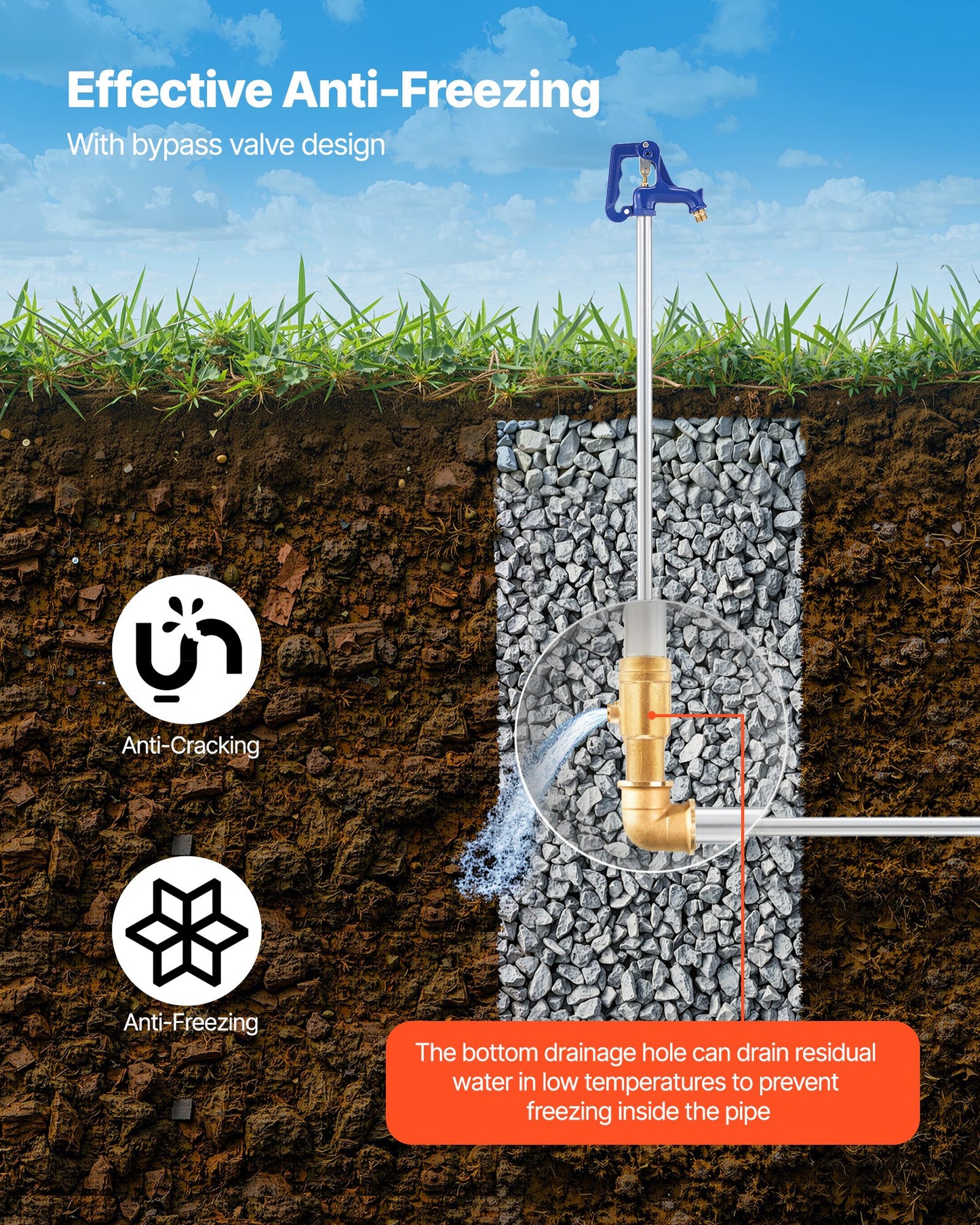 Frost Proof Yard Hydrant, 3.22FT Freeze-Proof Outdoor Faucet with 12" Bury Depth, 3/4" NPT Pipe Connection & 3/4" NH Hose Coupling, No Lead Freezeless Hydrant for Yard Garden Farm Irrigation