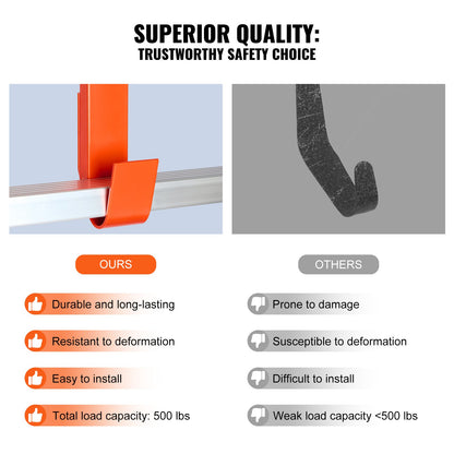 Ladder Roof hook Stabilizer 2-pack with wheel rubber grip T-Bar Steel