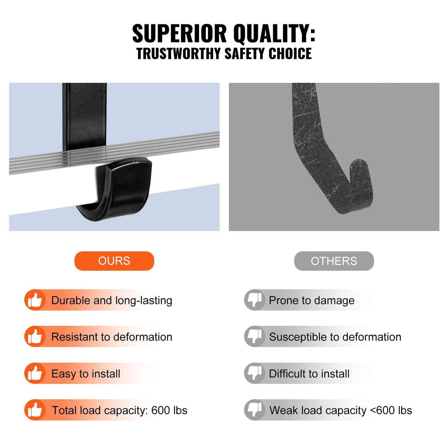 Ladder Roof Hook Stabilizer 2-pack with fixed wheel &amp; swivel steel bar